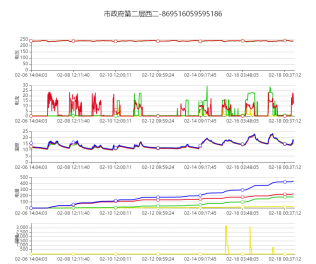 电保星空网官方站入口-星空online(中国)用电