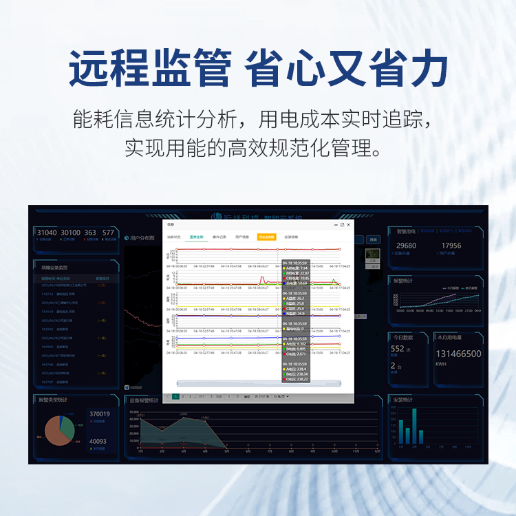 电保-星空网官方站入口-星空online(中国)安全用电数据化管理