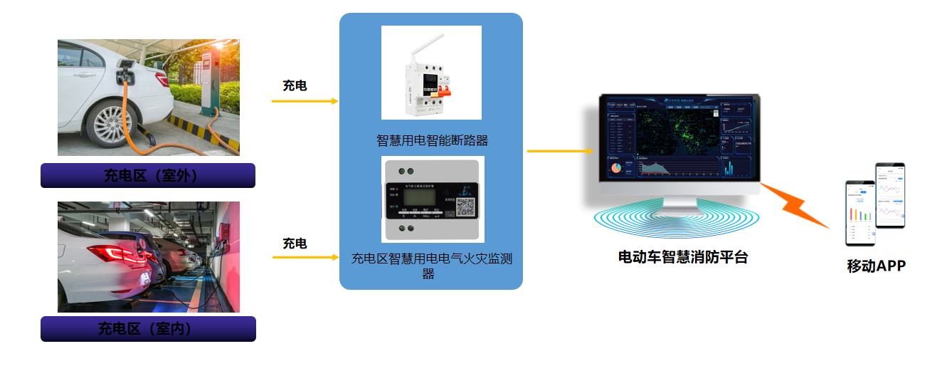 充电桩5.png 充电桩5.png