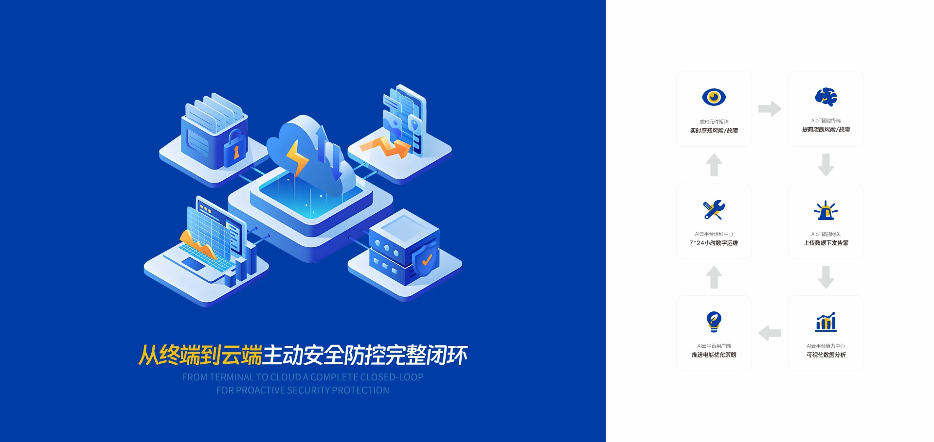 Banner04_第五代星空网官方站入口-星空online(中国)用电新品推荐